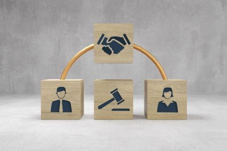 採取哪種離婚程序比較適合？－林正椈律師